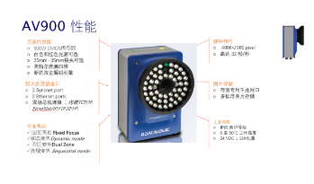Datalogic得利捷AV900讀碼器，企業(yè)提升物流效率的有效解決方案！