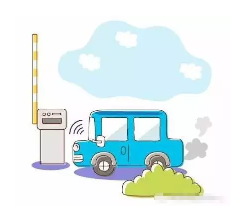 二維條碼、EPC以及RFID條碼