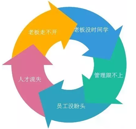 客戶案例&mdash;&mdash;文體行業(yè)（文具、體育、玩具、禮品）采用條碼軟件管理系統(tǒng)