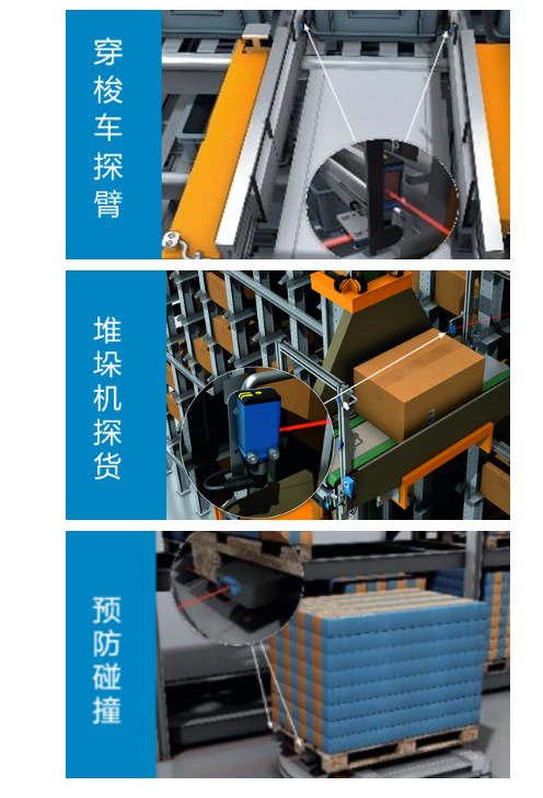 堆垛機(jī)探貨、穿梭車探臂、AGV 防撞.png