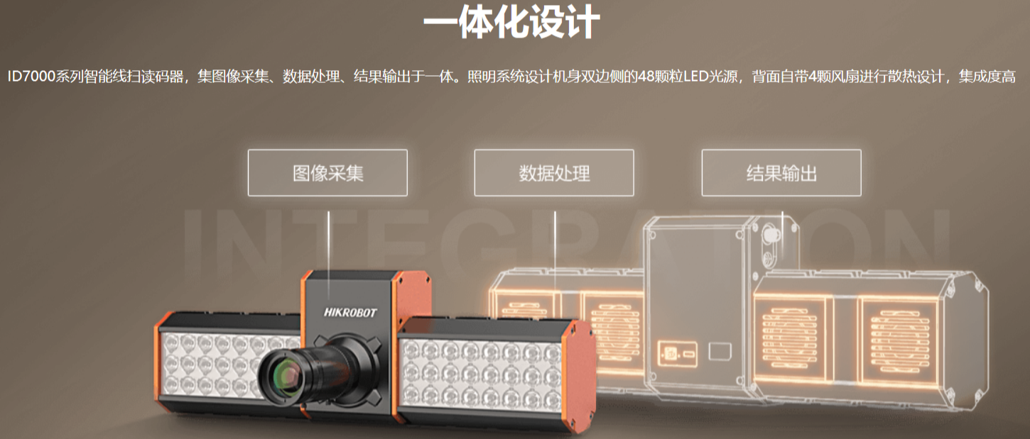 ?？礗D7000系列智能讀碼器（多面掃描底掃相機）.png
