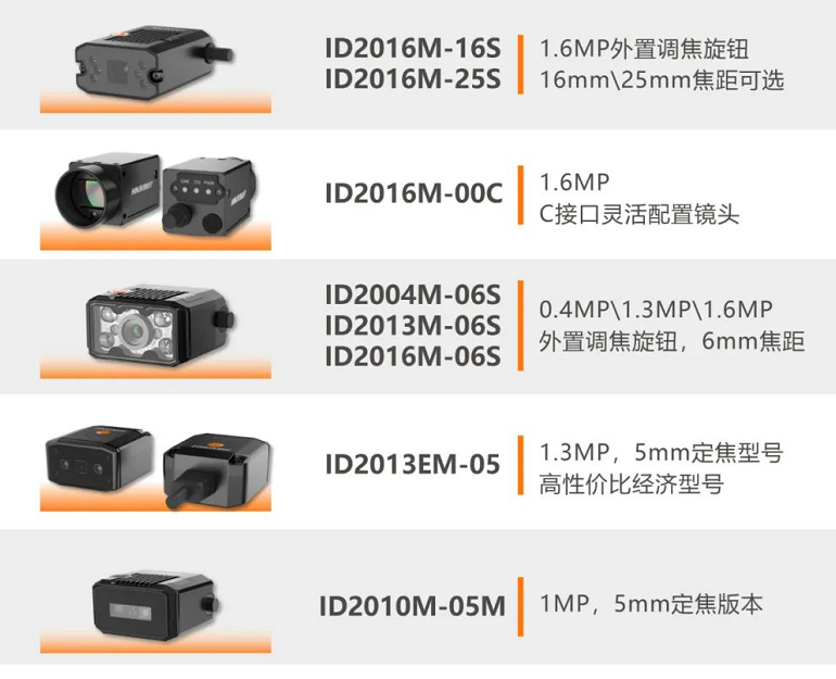 ?？礗D2000系列工業(yè)讀碼器.png