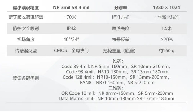 ?？礗DH3013系列手持讀碼器參數(shù).png