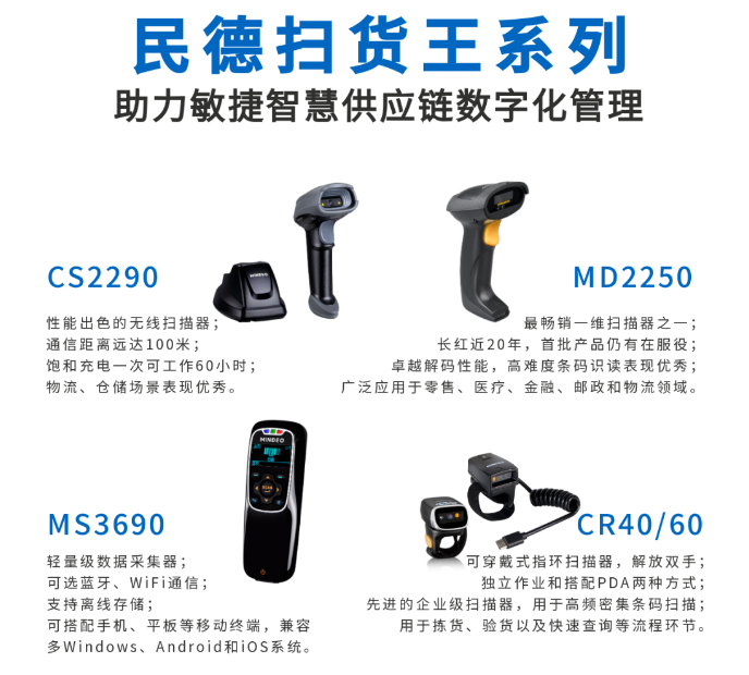民德CS2290，民德MD2250，民得MS3690，民德CR40/60.png