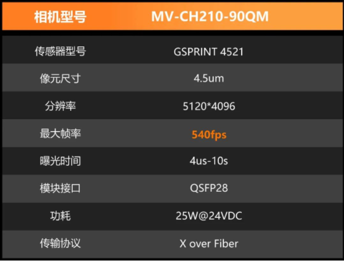 ?？礛V-CH210-90QM.png