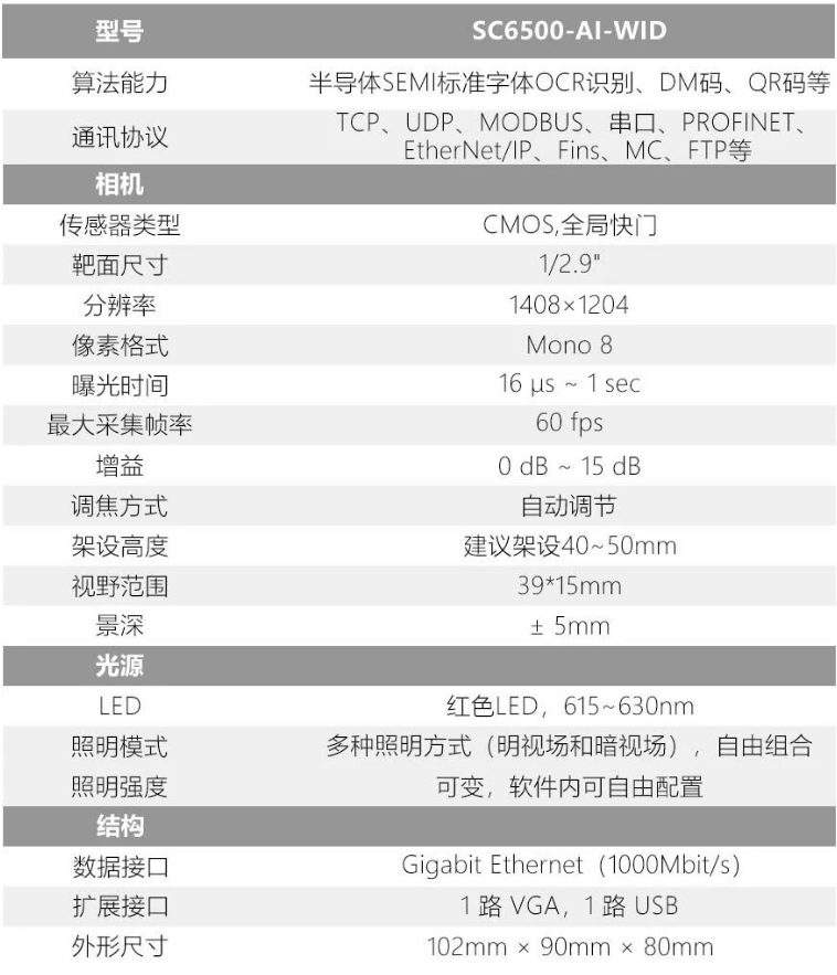 ?？礢C6500-AI-WID晶圓ID讀取設(shè)備參數(shù).png