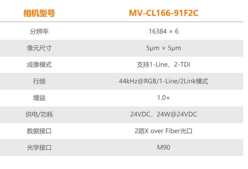 ?？礛V-CL166-91F2C.png