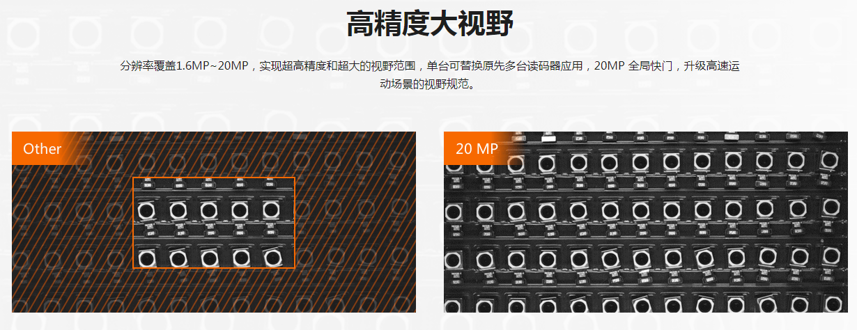 ?？礗D5000系列全功能型固定式工業(yè)讀碼器.png