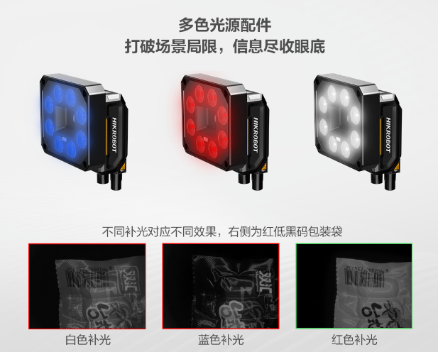 ?？礗D5050XM工業(yè)讀碼器.png