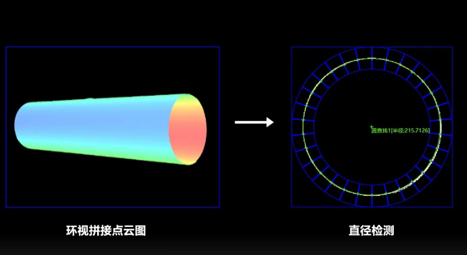 線纜/管材直徑、直線度檢測.png