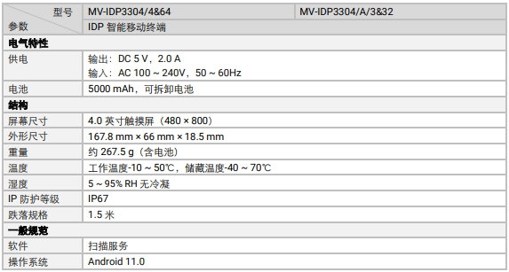 ?？礛V-IDP3304工業(yè)級鍵盤款智能移動終端參數(shù).png