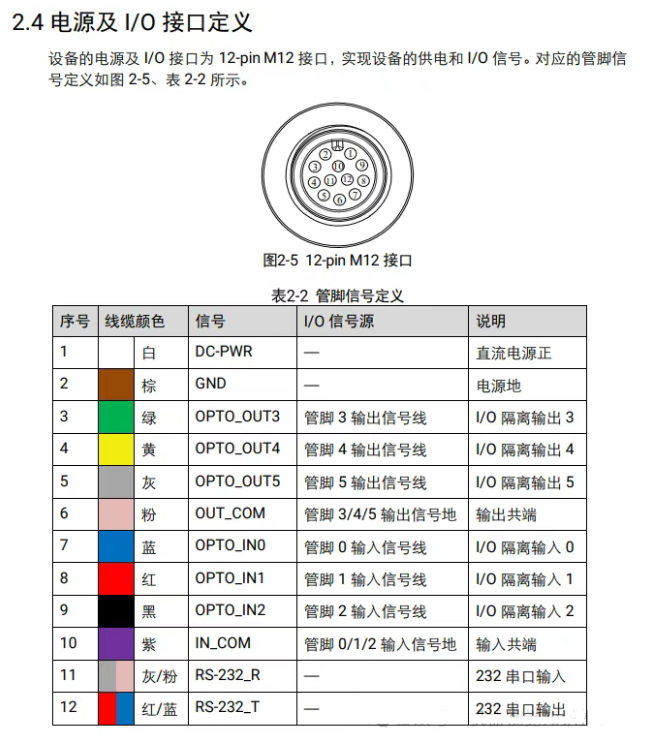?？底x碼器接線說(shuō)明.png