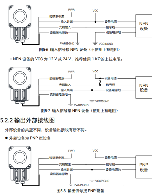 ?？底x碼器接線說(shuō)明.png