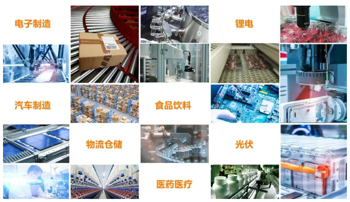 ?？刀鄨?chǎng)景應(yīng)用，看見(jiàn)無(wú)限可能.png