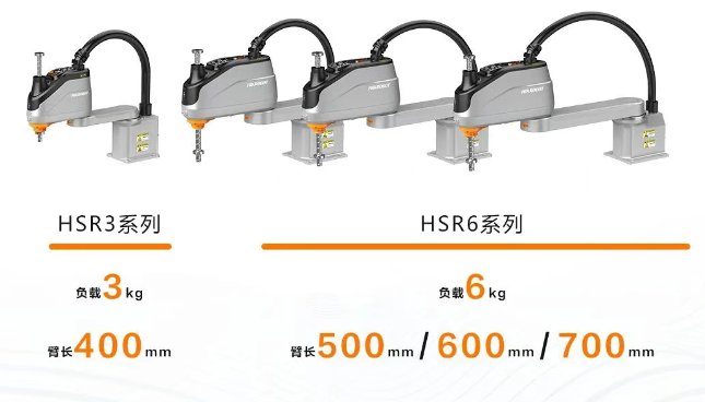 ?？礖SR3和HSR6系列SCARA機(jī)器人.png