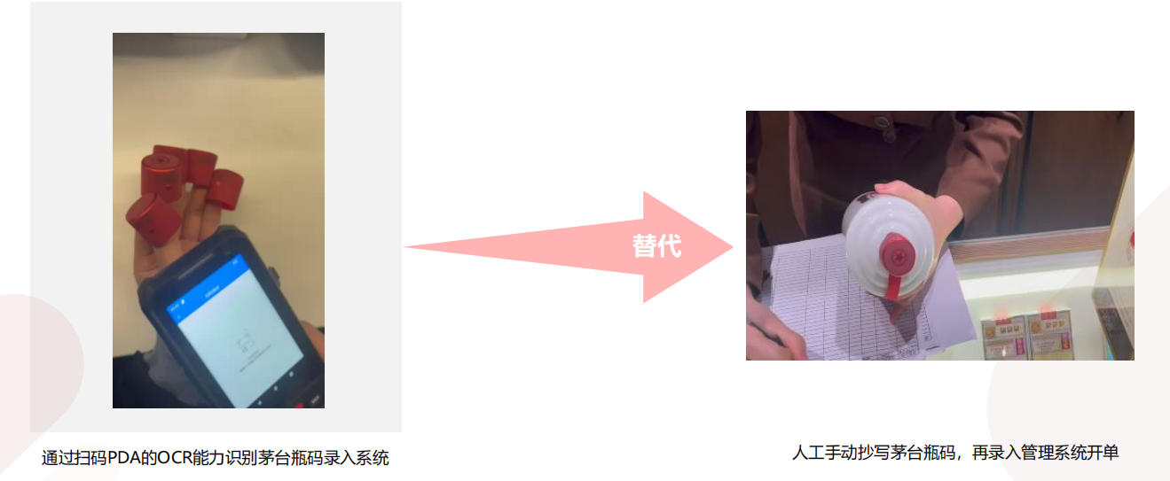 PDA實(shí)現(xiàn)茅臺(tái)酒瓶蓋的日期批次抄碼采集，應(yīng)用于酒水領(lǐng)域的經(jīng)銷(xiāo)批發(fā)物流管理和追溯.png