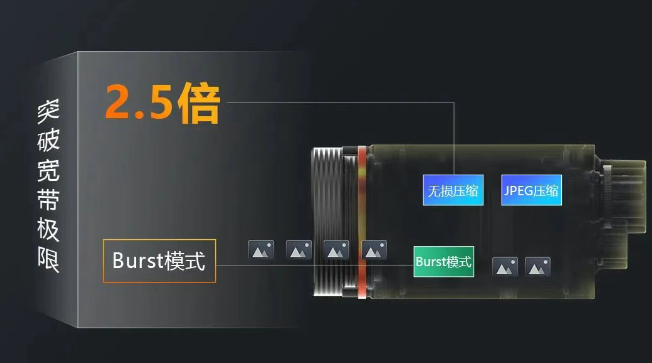 ?？礐T系列相機.png